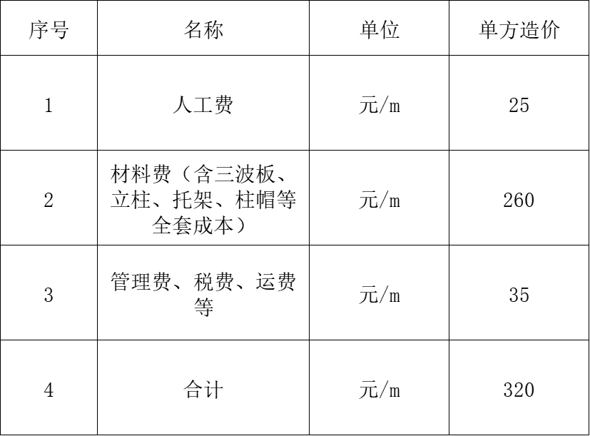高速三波丝瓜官网入口污.png
